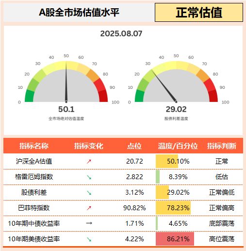 本金少就想搏一把？我劝你静一静（0807）(图1)