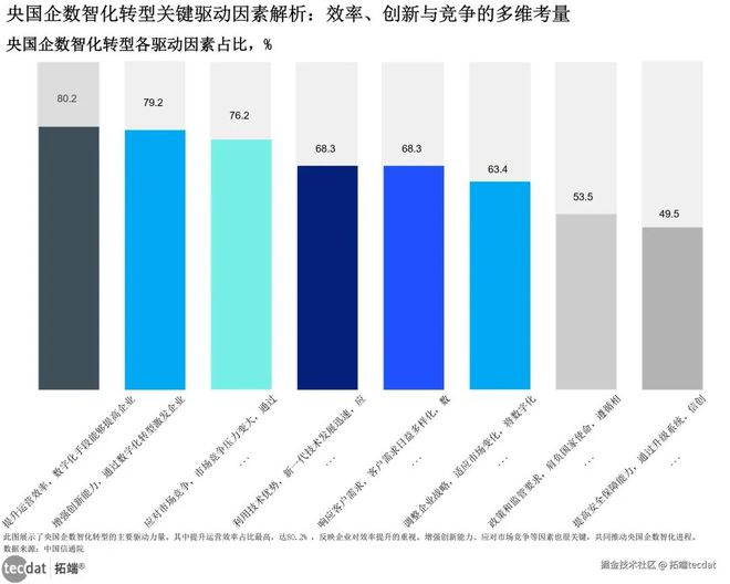 开云体育2025年全球人工智能AI信任、态度与应用研究报告530+份汇总解读附PDF(图2)