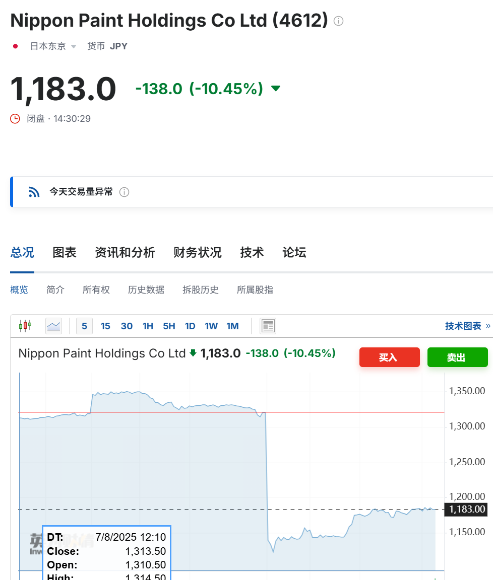 传奇大佬、“立邦”创始人吴清亮逝世！从打工仔白手起家成“亚洲漆王”、新加坡首富！他祖籍潮汕为家乡捐建上亿元设施以华人身份自豪(图6)