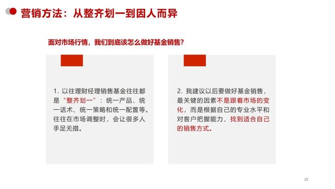 kaiyun体育全站低利率时代理财经理如何突破经营瓶颈？(图3)