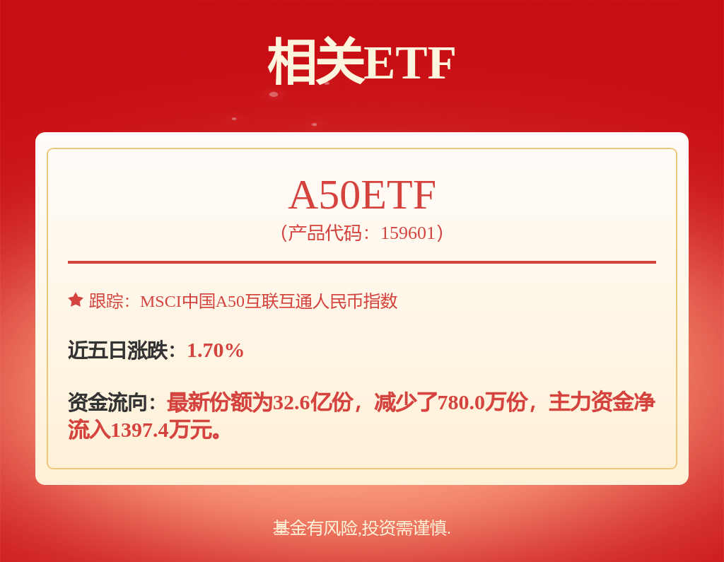 招商银行（600036）8月13日主力开云体育资金净卖出332亿元(图4)